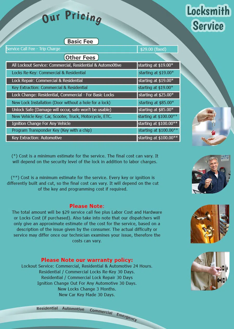 Father Son Locksmith Shop Hyattsville, MD 301-804-9436